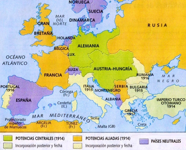 Mapa de Europa: Alianzas en la Primera Guerra Mundial