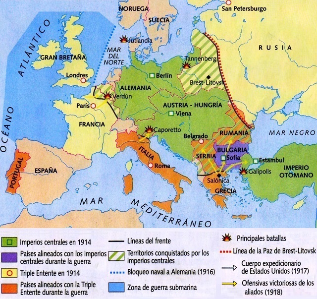 Mapa de Europa: Desarrollo de la Primera Guerra Mundial