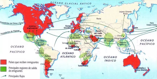 Mapamundi con los principales flujos de migraciones al finalizar el siglo XX y comienzos del siglo XXI