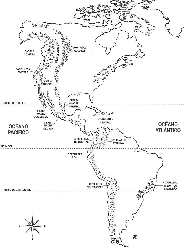 Mapa de América: Orografía