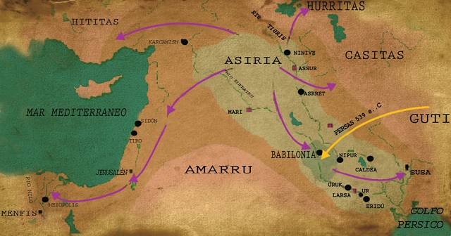 Mapa de la evolución histórica de las culturas de Mesopotamia