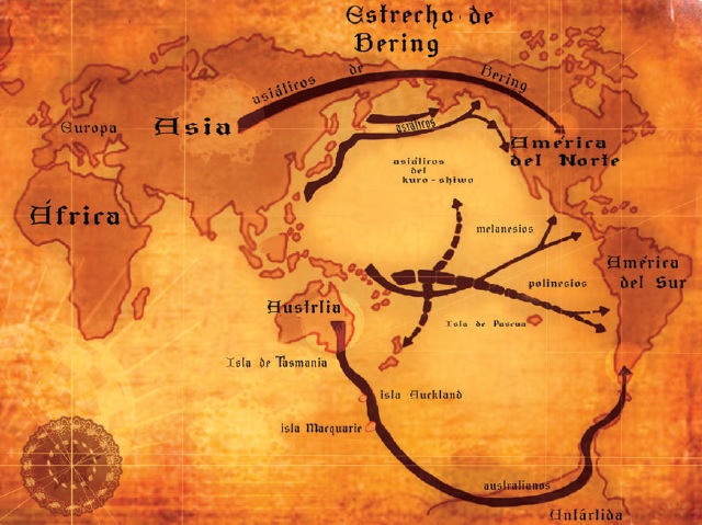 Mapa que muestra las diferentes teorías de las rutas del poblamiento de América