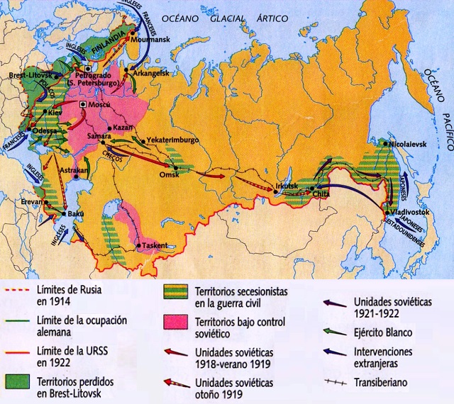 Mapa de la URSS: Proceso de configuración
