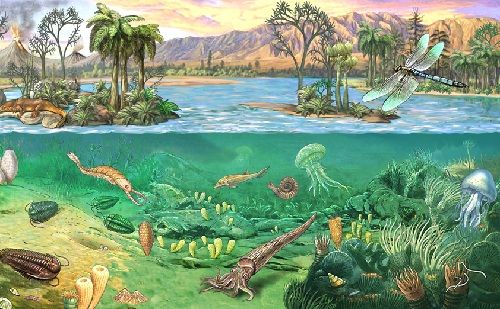 Era Paleozoica o Primaria